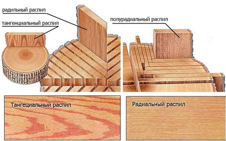 kak-vybrat-barabannye-palochki-4