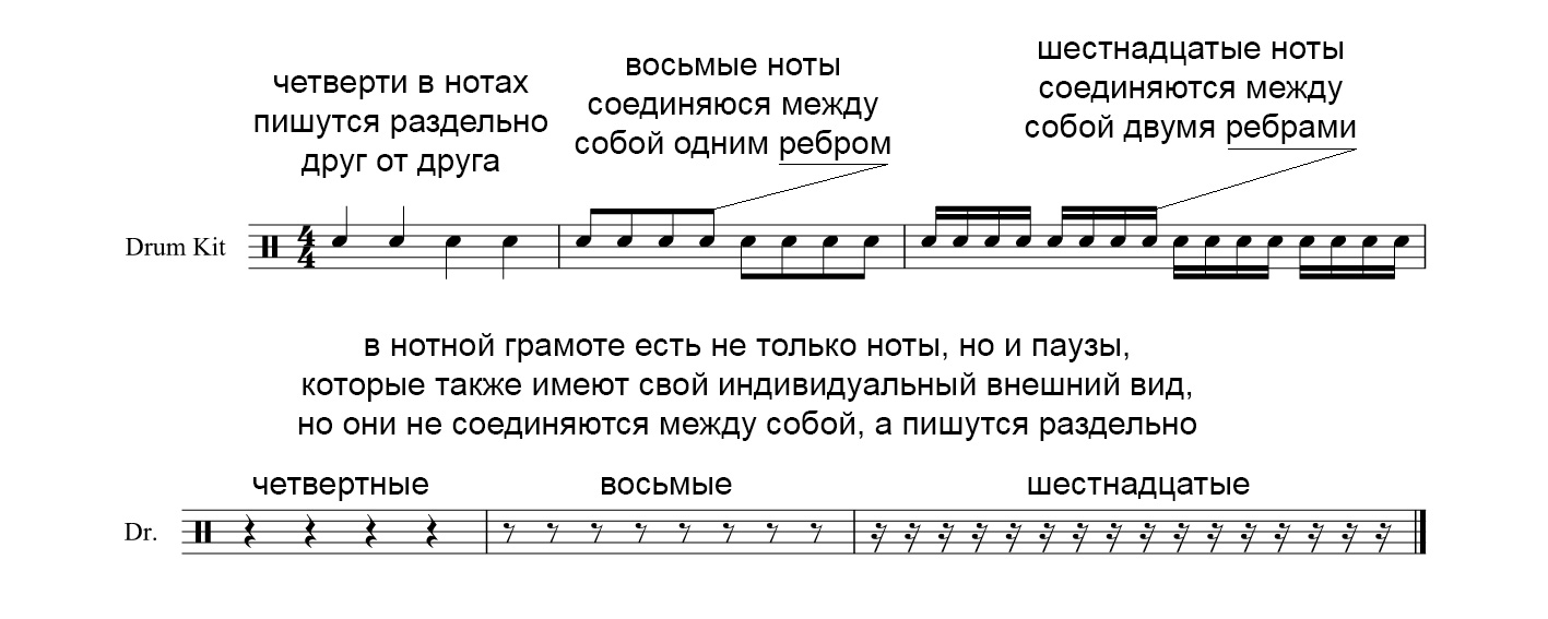 noty-dlya-barabanschika-3