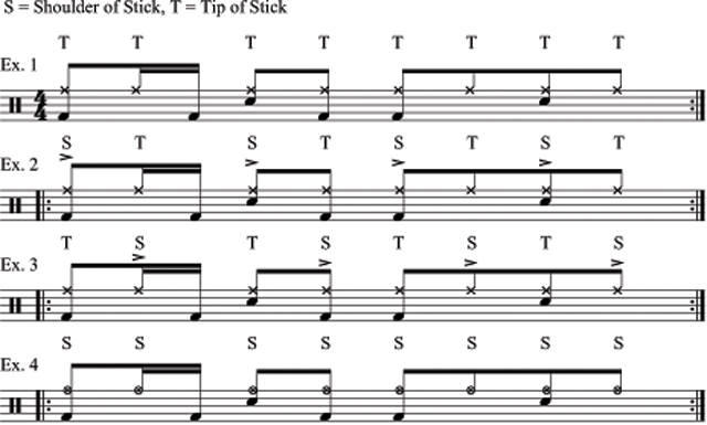 schnalle_method