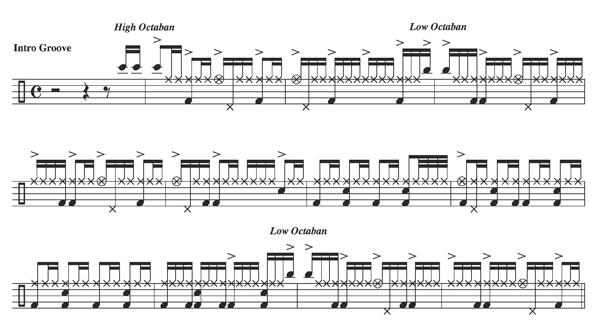 the_police_miss_gradenko_notes_drums